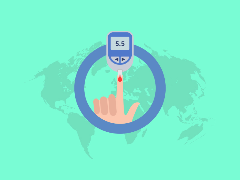 How To Care After A Parent With Diabetes (Full Guide)